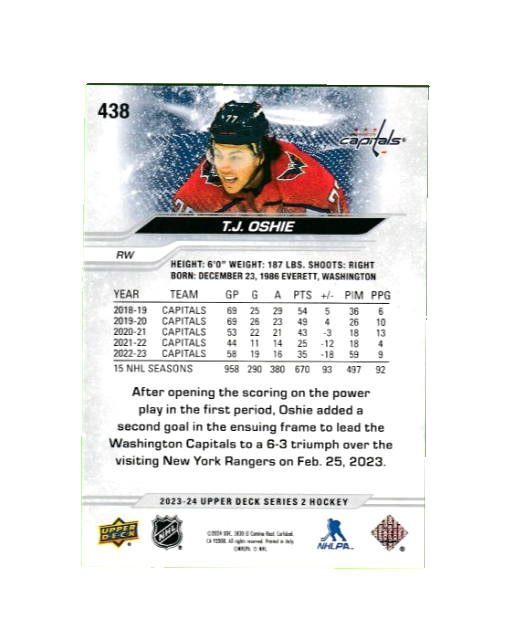 2023-24 UD Series 2 -   Washington Capitals -  T.J. Oshie  - Outburst card #438