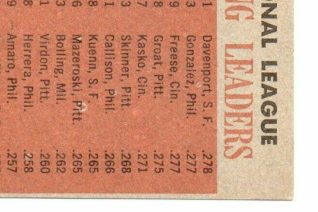 1962 Topps #52 NL Batting Leaders Roberto Bob Clemente, Boyer, Pinson, Moon