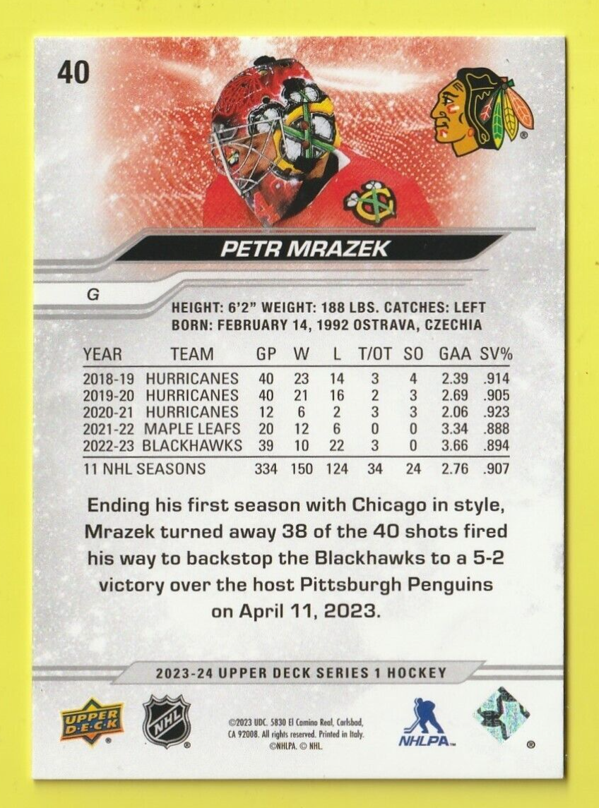 2023-24 Upper Deck  Deluxe #40 Petr Mrazek  229 /250 - Chicago Black Hawks