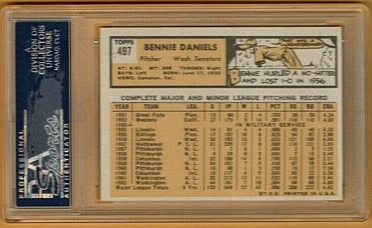 1963 Topps Baseball #497 Bennie Daniels PSA 6 - Washington Senators - Pitcher