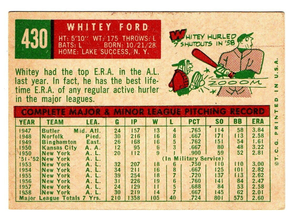 Whitey Ford New York Yankees 1959 Topps Baseball Card #430 VG-EX