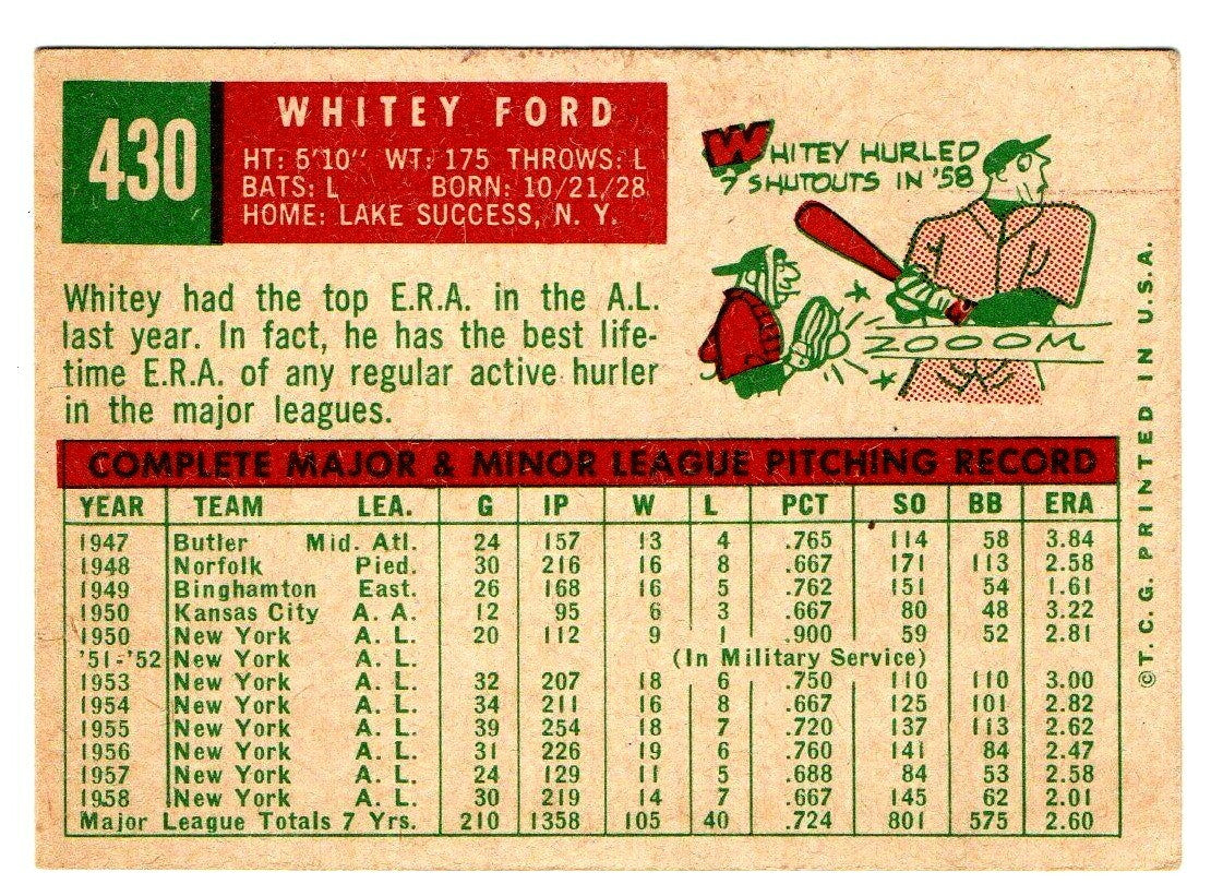 Whitey Ford New York Yankees 1959 Topps Baseball Card #430 VG-EX
