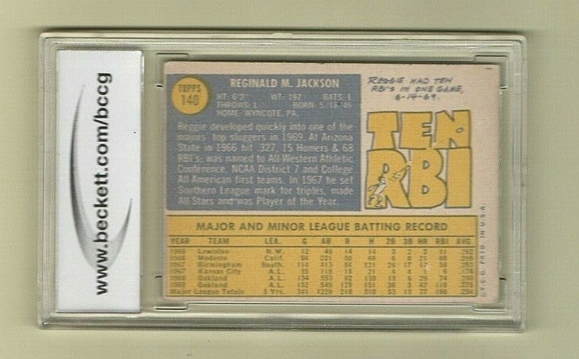 1970 TOPPS  -  #140  - REGGIE JACKSON  -  Oakland Athletics -  HOF -  BCCG- 7 