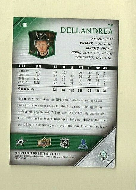 2020-21 UD Extended Series Young Guns Retro 05-06 Tribute -  TY DELLANDREA T-96 