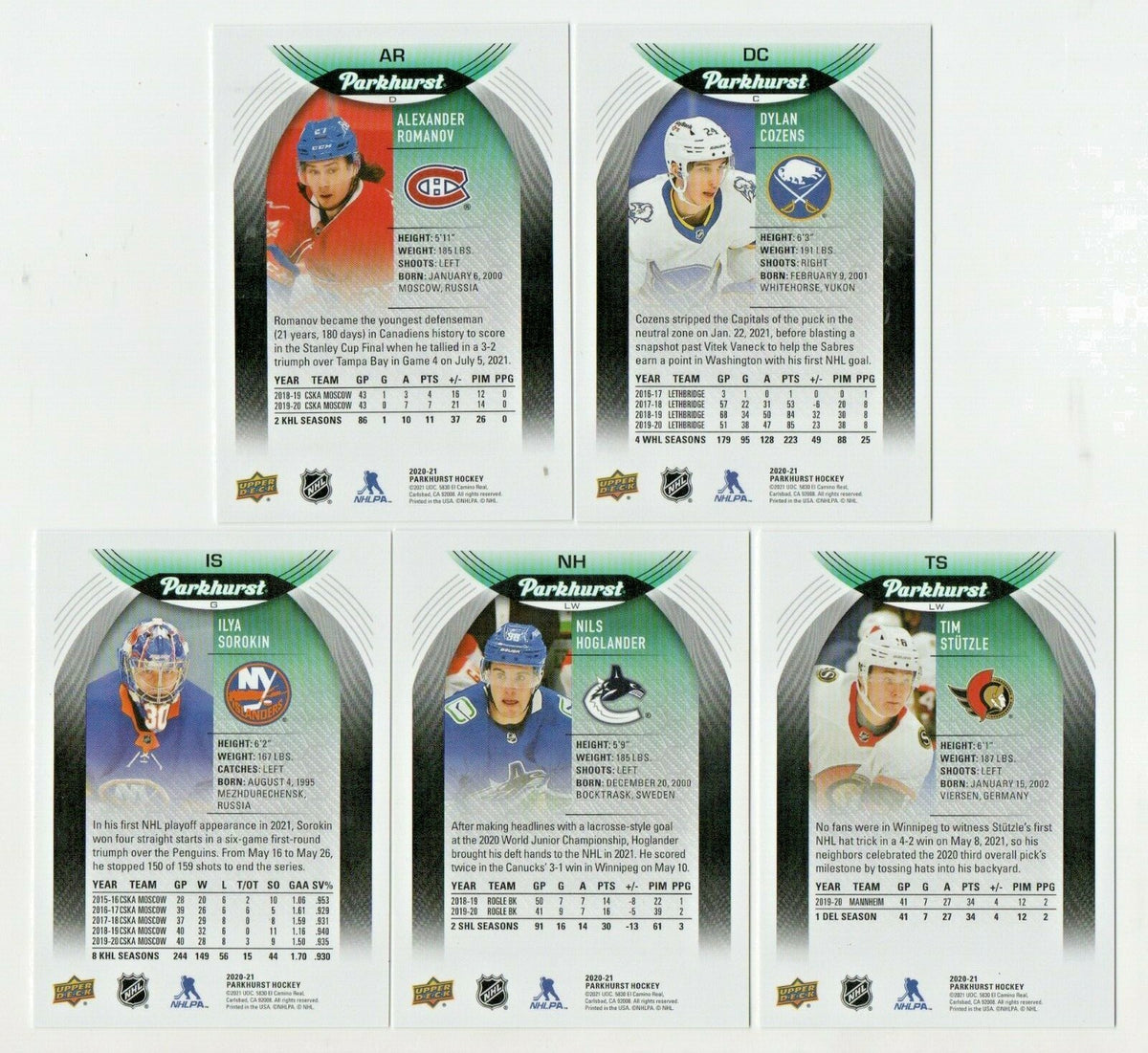 2020-21 UPPER DECK PARKHURST XRC BASE ROOKIE RC COMPLETE SET REDEMPTION  RARE