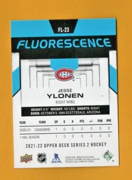 2021-22 Upper Deck Series 2 Hockey Jesse Ylonen Fluorescence  Blue  17/50  FL-23