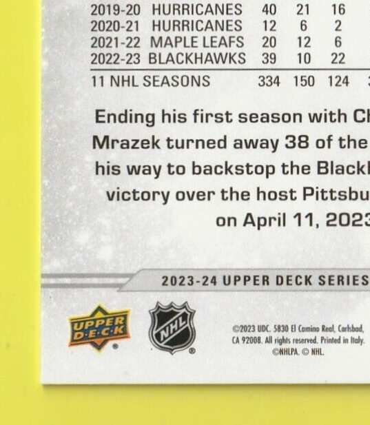 2023-24 Upper Deck  Deluxe #40 Petr Mrazek  229 /250 - Chicago Black Hawks