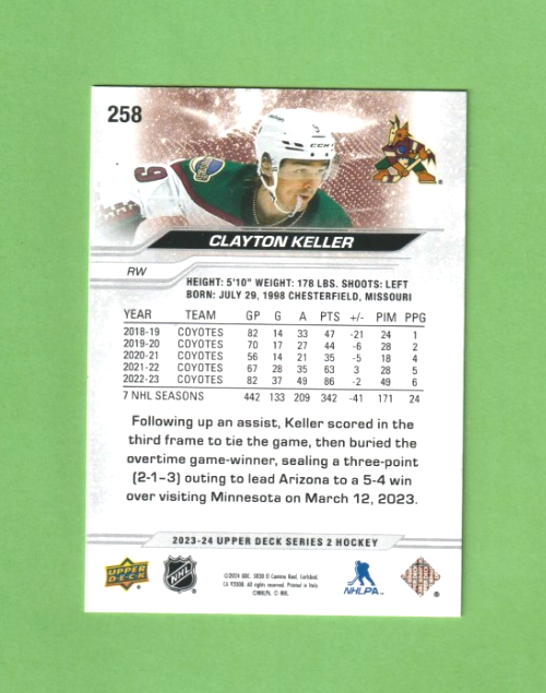 2023-24 Upper Deck Series 2 Outburst Silver Clayton Keller #258 -Arizona Coyotes