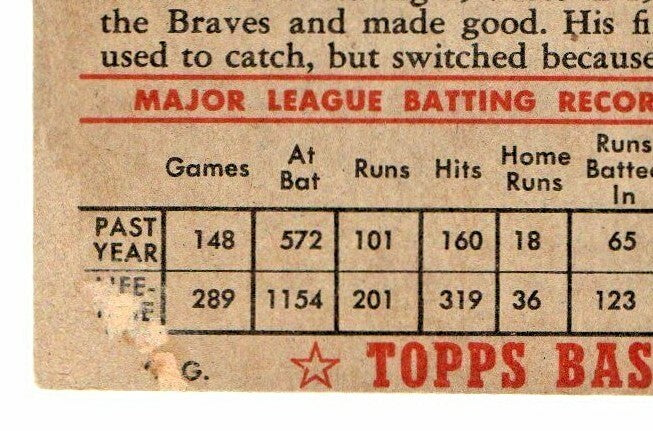 1952 Topps Set Break # 27 Sam Jethroe LOW GRADE (filler)(red back) Boston Braves