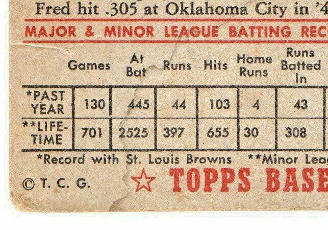 1952 TOPPS # 8 FRED FRANCIS MARSH - ST. LOUIS BROWNS  - ROOKIE CARD