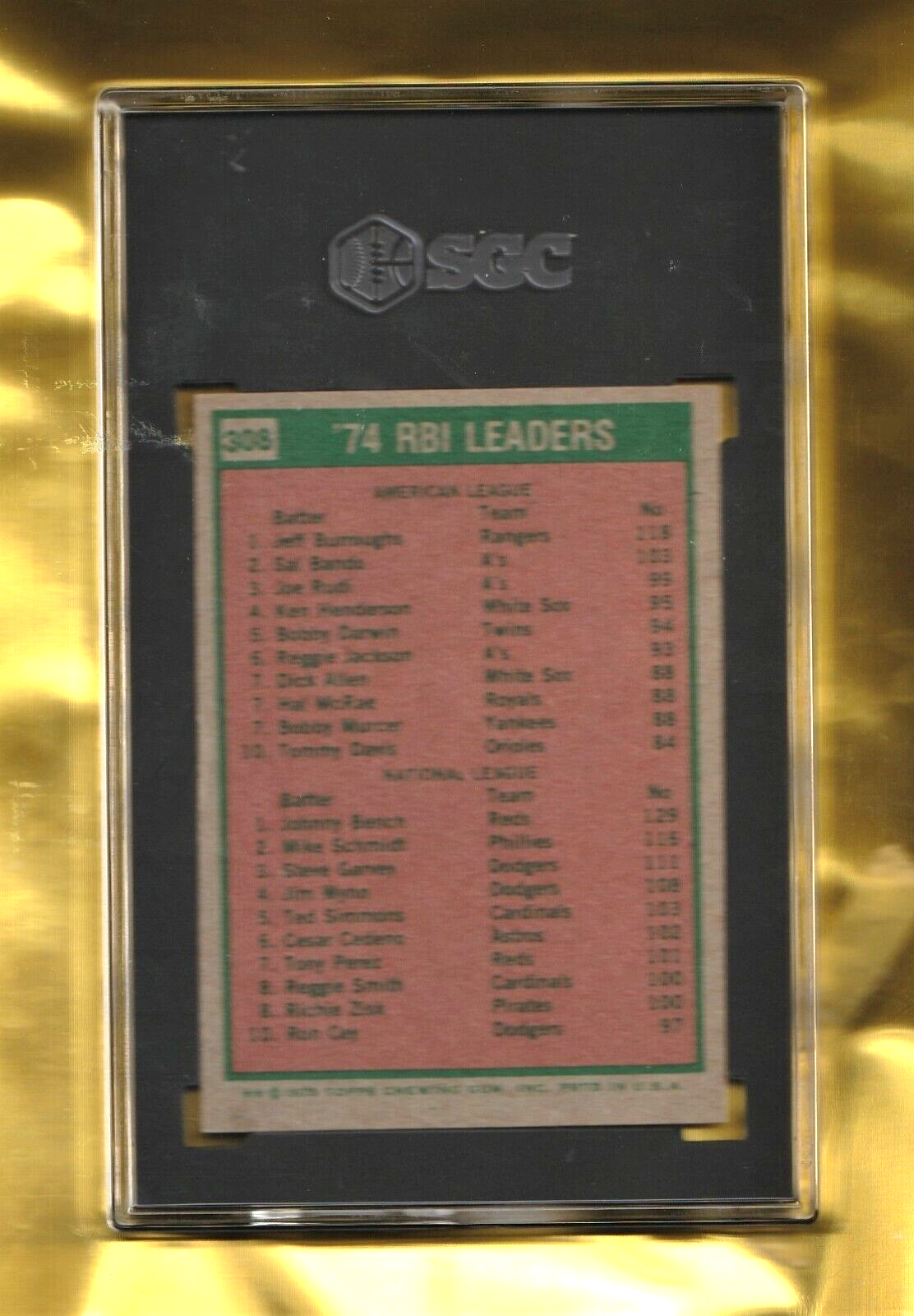 1975 Topps  -  Runs Batted in Leaders - 1974    Johnny Bench Jeff Burroughs #308