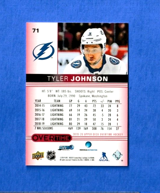 Tyler Johnson 2019-20 Upper Deck Overtime RED Rookie Card #71  46/99 - Lightning