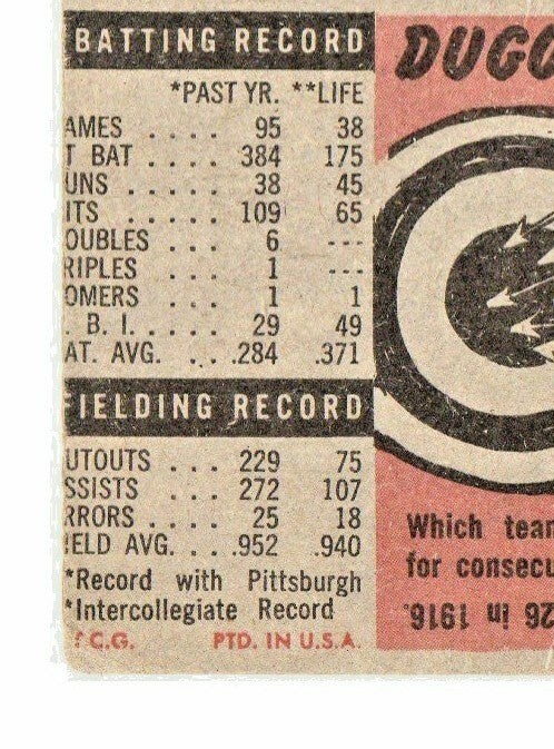 1953 Topps Set Break #154 Dick Groat  Pittsburgh Pirates shortstop