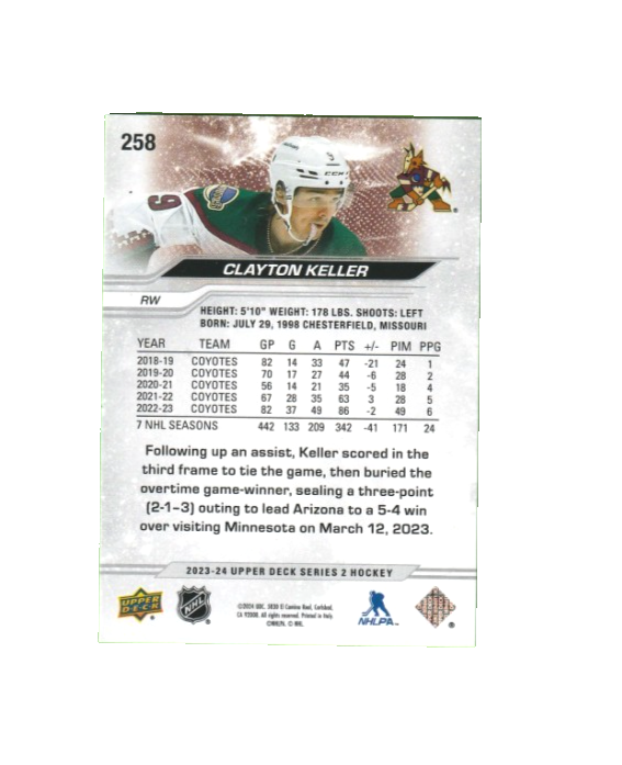 2023-24 Upper Deck Series 2 Outburst Silver Clayton Keller #258 -Arizona Coyotes