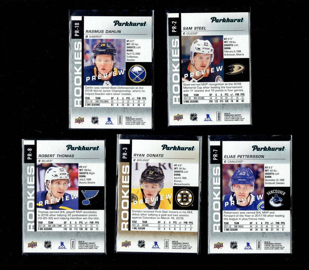 2018-19 Parkhurst Rookies Preview PETTERSSON, DONATO, THOMAS, DAHLIN, STEEL