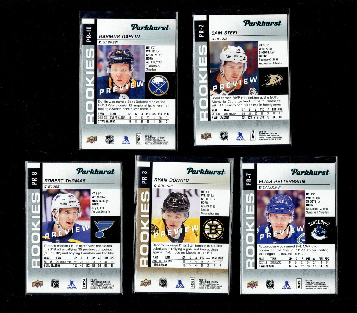 2018-19 Parkhurst Rookies Preview PETTERSSON, DONATO, THOMAS, DAHLIN, STEEL