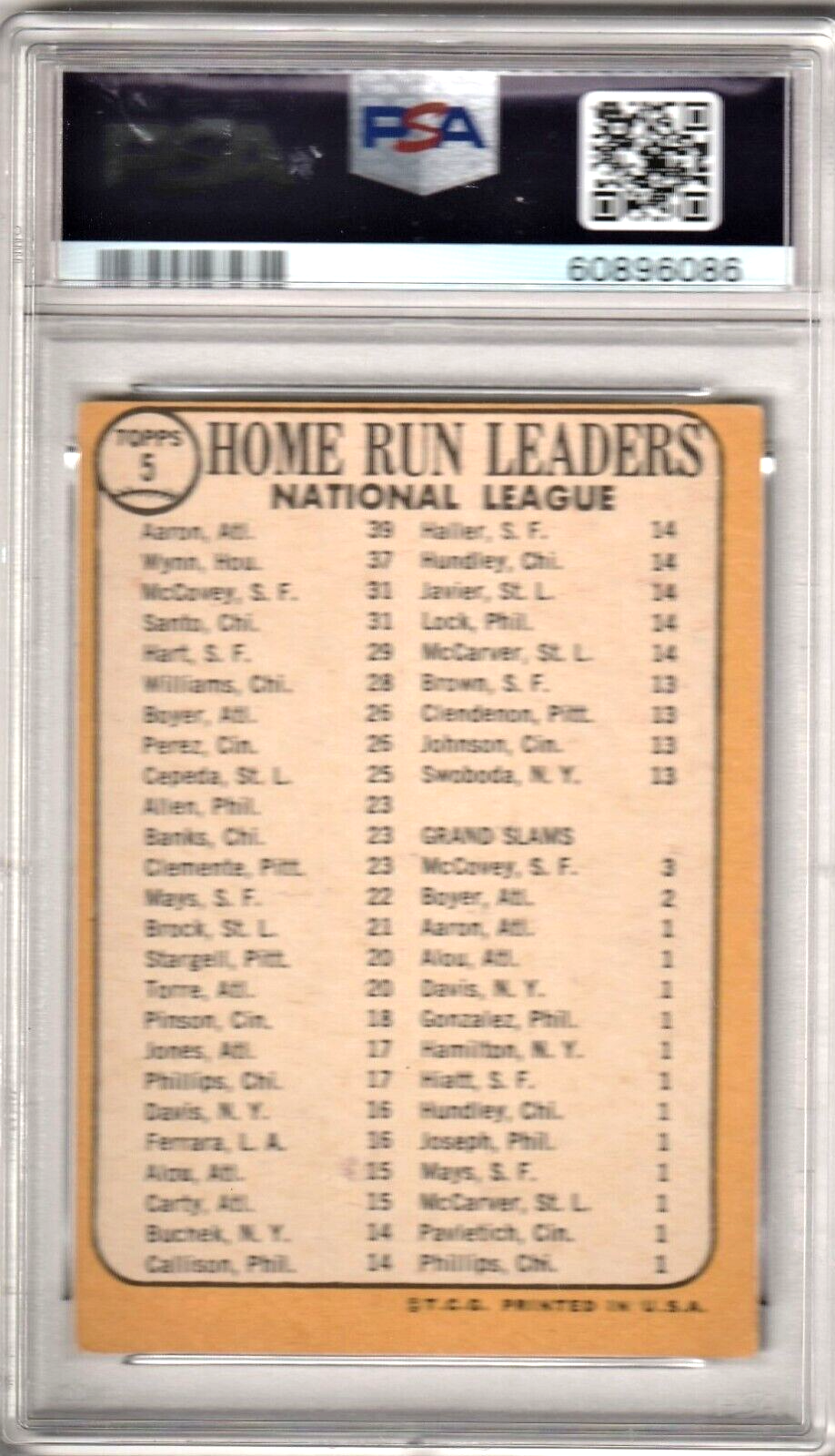 1968 Topps #5 NL Home Run Leaders -  Aaron/Wynn/Santo/McCovey   PSA 4 (MC) VG-EX