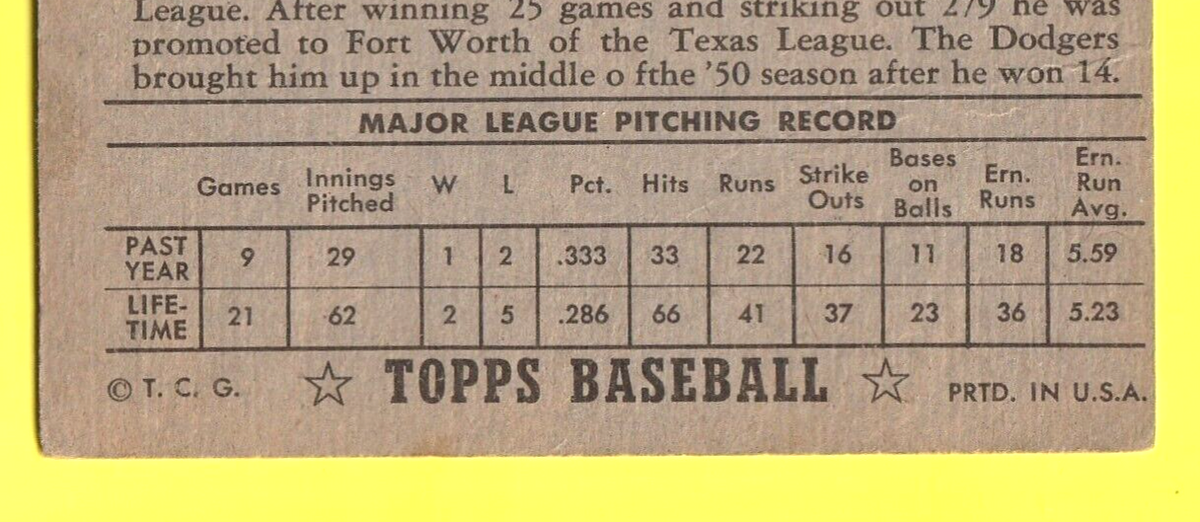 1952 Topps Baseball #53 -  Chris Van Cuyk - Brooklyn Dodgers RC- VG - Black Back