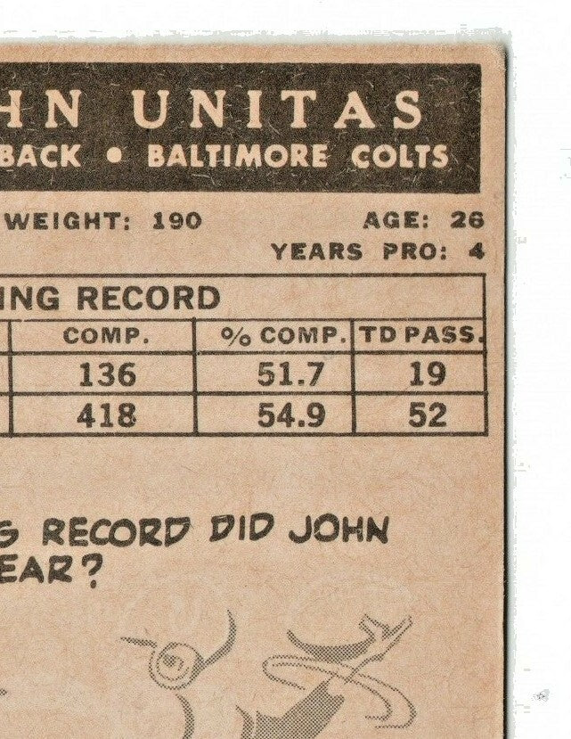1959 TOPPS FOOTBALL    JOHNNY UNITAS   CARD # 1 VG-EX  -  Baltimore Colts Legend