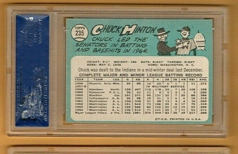 1965 Topps Baseball #235 Chuck Hinton - Cleveland Indians  -  PSA NM 7