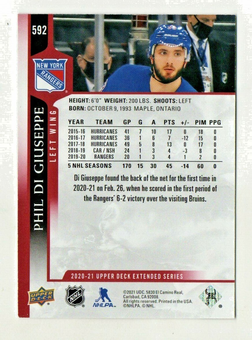 2020-21 UPPER DECK EXTENDED SERIES EXCLUSIVES PHIL DI GIUSEPPE #088/100 Rangers