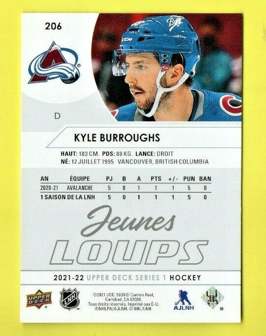 Kyle Burroughs - 2021-22 Upper Deck Series 1  - Jeunes Loups  - SSP  - Avalanche