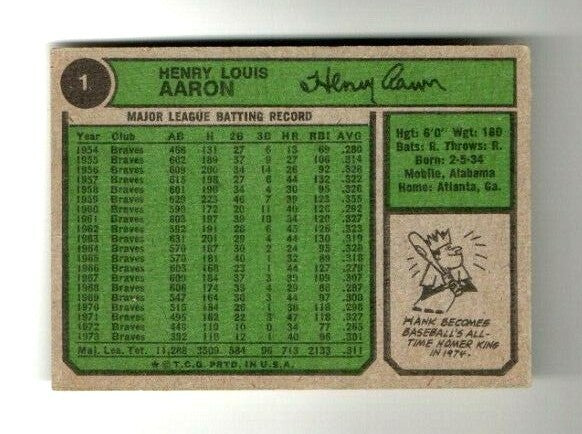 1974 Topps - Hank Aaron - #1 Home Run King Atlanta Braves Baseball Card  VG-VG+