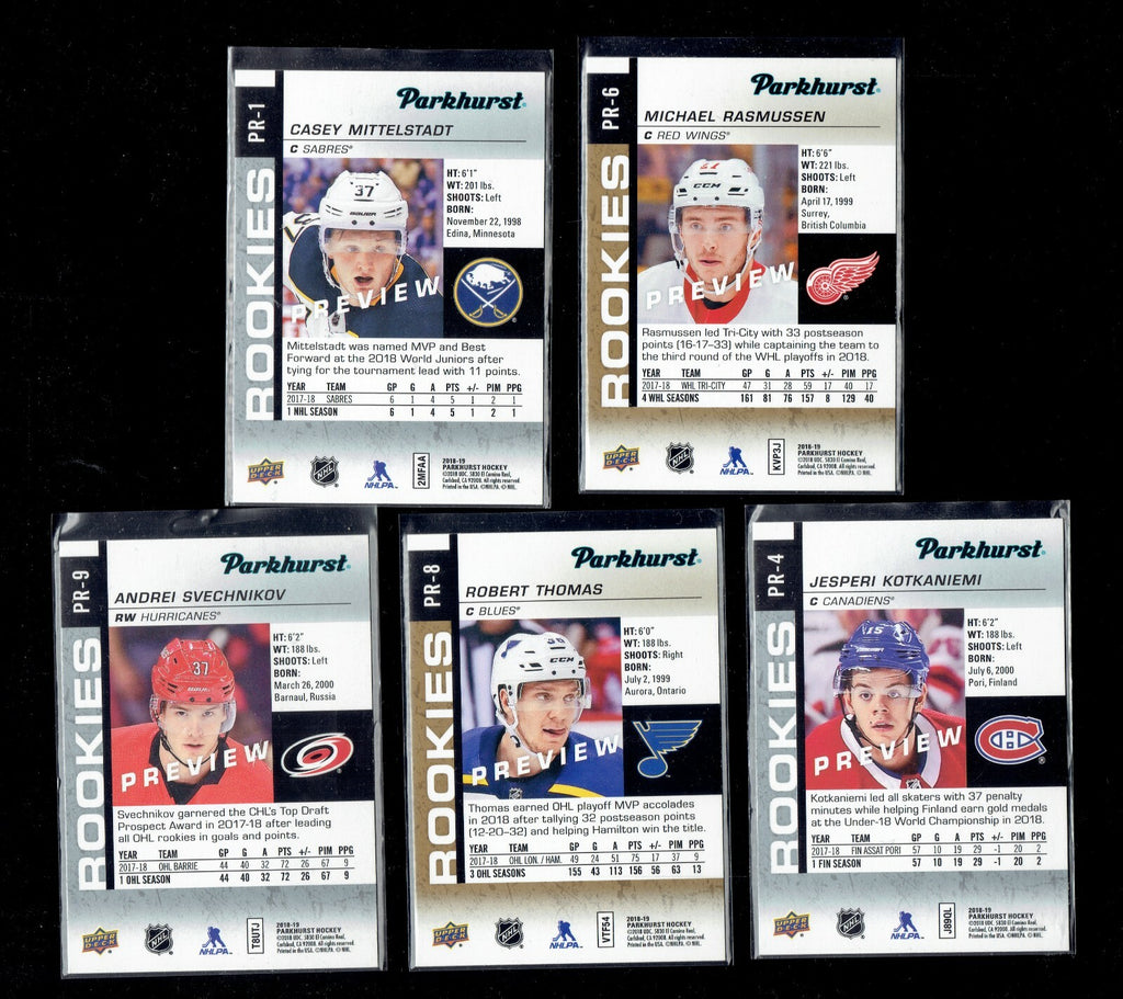 2018-19 Parkhurst Rookies Preview KOTKANIEMI, SVECHNIKOV, THOMAS, Mittlestadt