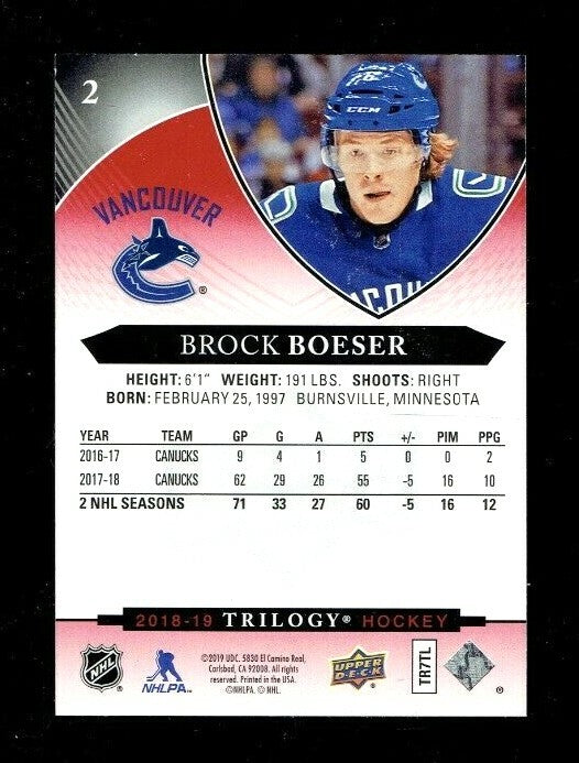 2018-19 Upper Deck Trilogy Red #2 Brock Boeser 308/425 Vancouver Canucks