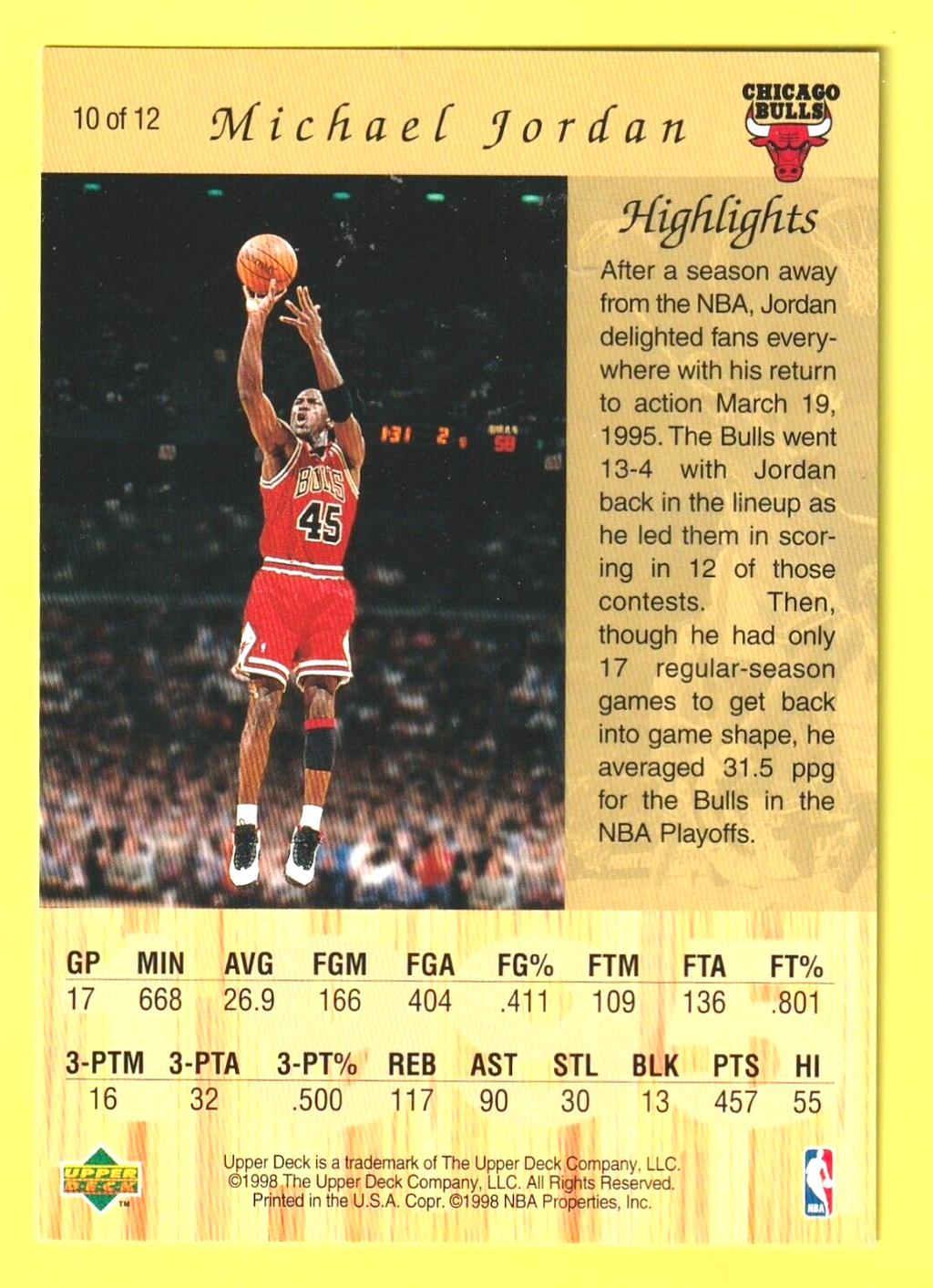 1998 Upper  Deck -  MICHAEL JORDAN  - Gatorade Postcard NBA  10 of 12   -  3.5/5