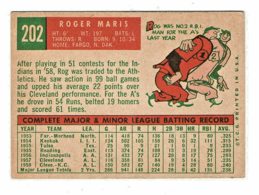 1959 Topps Roger Maris VG-EX (HOF) Kansas City Athletics #202 Baseball Card 