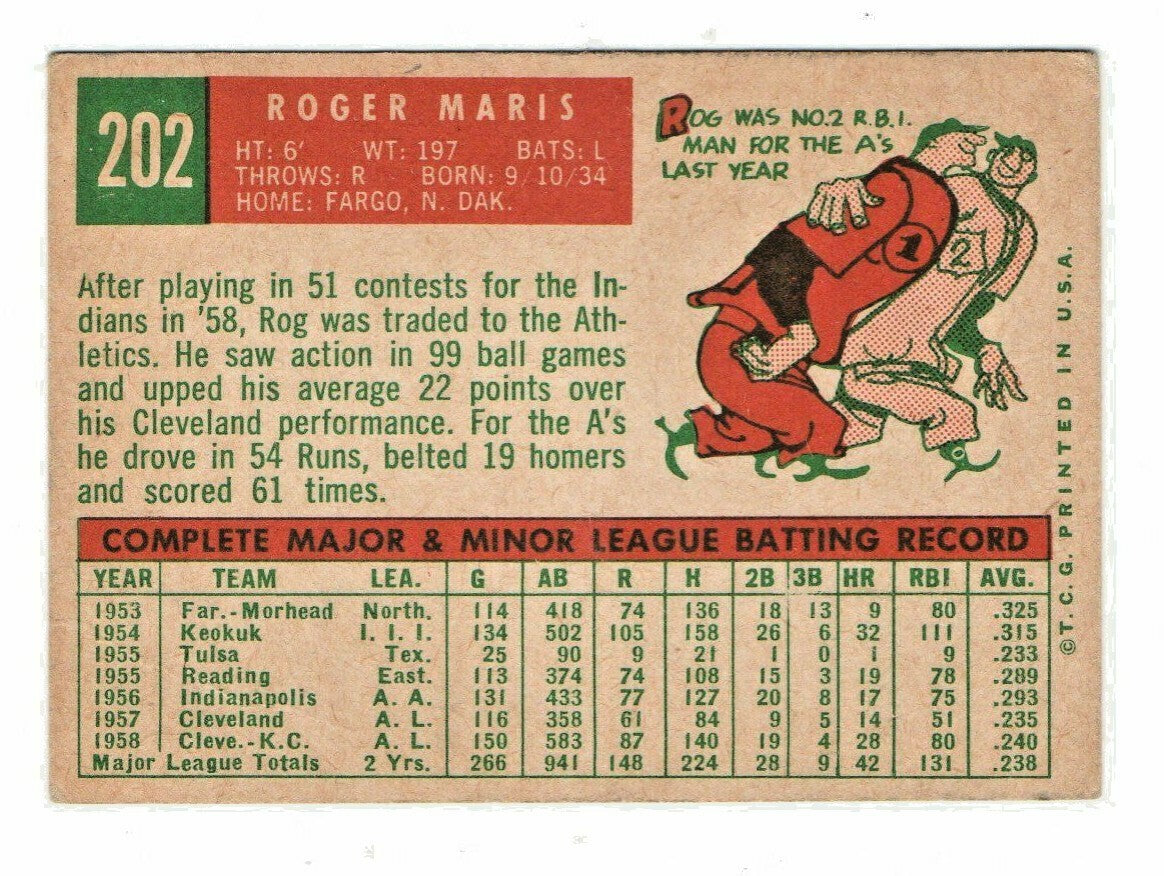1959 Topps Roger Maris VG-EX (HOF) Kansas City Athletics #202 Baseball Card 