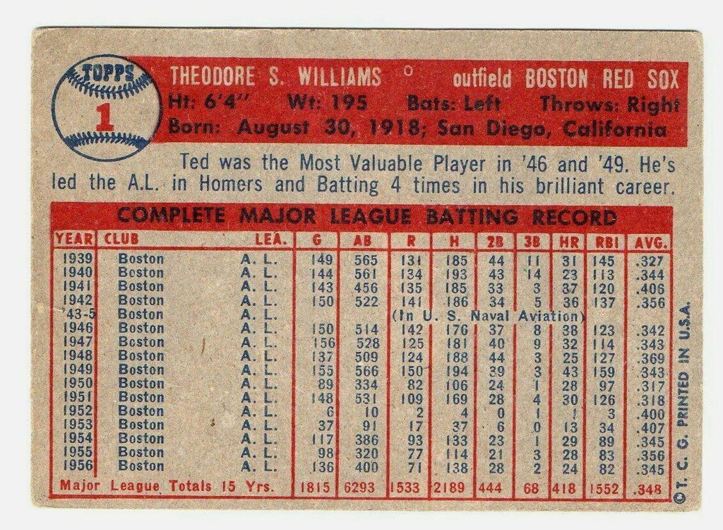 1957 Topps #1 Ted Williams Boston Red Sox VG-VG+