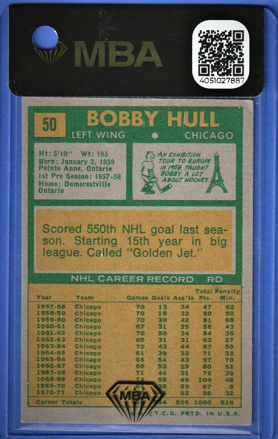 1971 Topps Hockey    -    Bobby Hull  #50  -  Chicago Black Hawks   -   MBA AUTH
