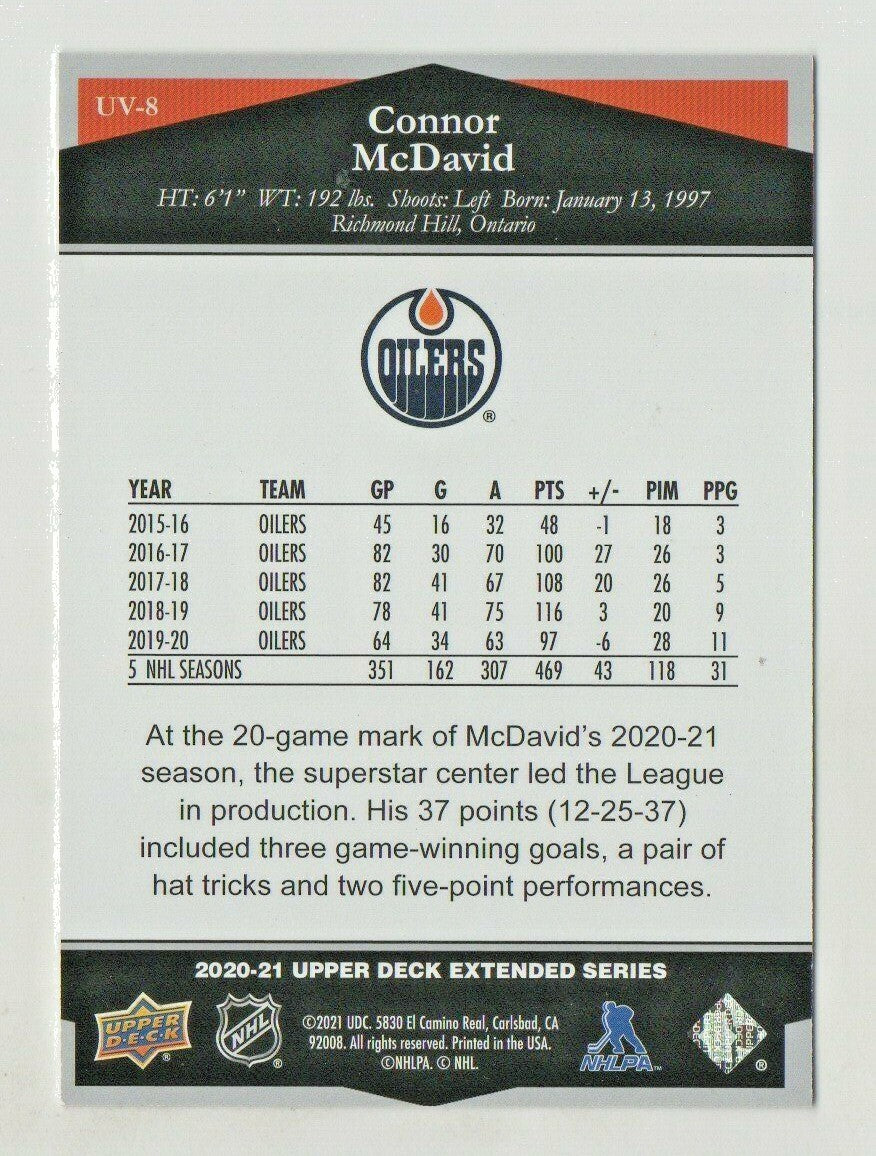 2020-21 Connor McDavid UD Ultimate Victory Silver Extended Series #UV-8 -043/100