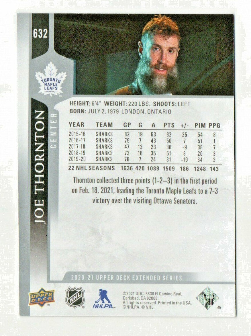 2020-21 UD Extended Series Street Clothes Variation #632 Joe Thornton