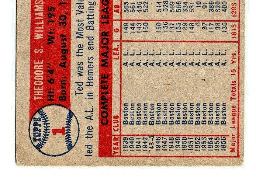 1957 Topps #1 Ted Williams Boston Red Sox VG-VG+