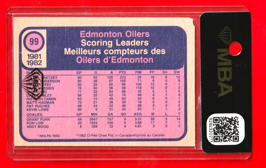 1982 O-Pee-Chee Hockey  -  Wayne Gretzky  -  TEAM LDRS #99 MBA AUTHENTIC