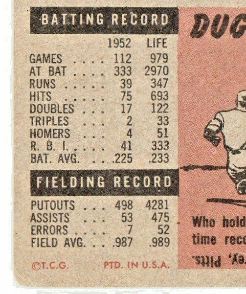 1953 TOPPS #80  --  JIM HEGAN  --  CLEVELAND INDIANS Catcher  -- GOOD