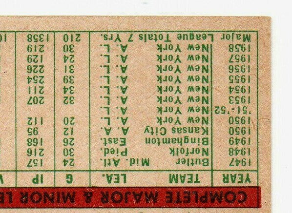 Whitey Ford New York Yankees 1959 Topps Baseball Card #430 VG-EX