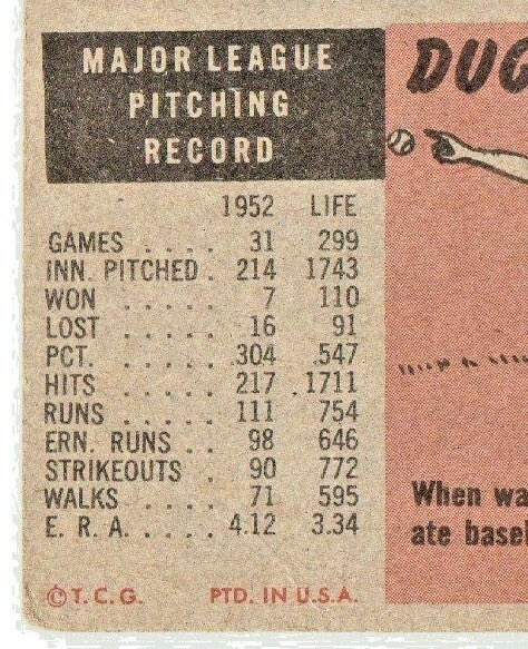 1953 Topps #83 Howie Pollet - Pittsburgh Pirates - pitcher -- GOOD