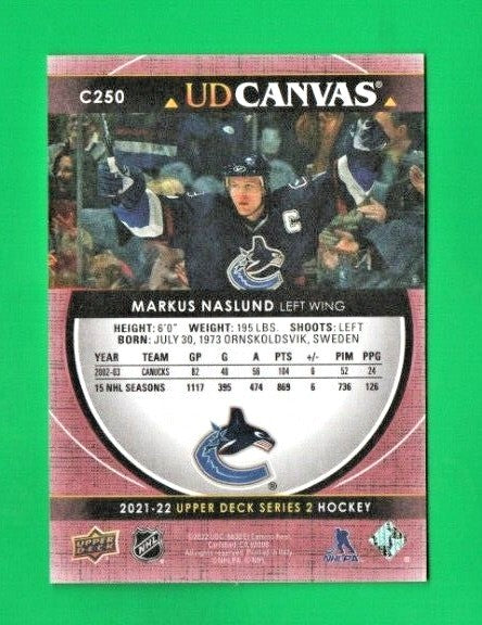 Markus Naslund 2021-22 Upper Deck Series 2 Canvas Retired Stars #C250  - Canucks