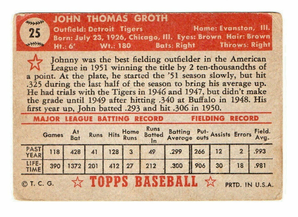 #25 JOHNNY GROTH 1952 Topps Baseball RED BACK DETROIT TIGERS