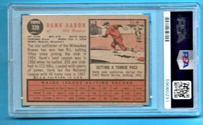 1962 Topps Hank Aaron #320 Milwaukee Braves HOF  -  PSA  VG-EX 4