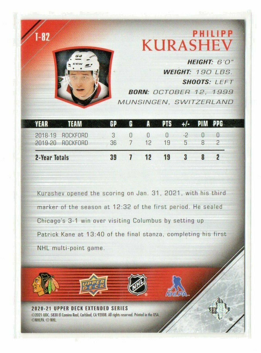  2020-21 UD extended series 2005-06 young guns tribute PHILPP KURASHEV  -- T-82