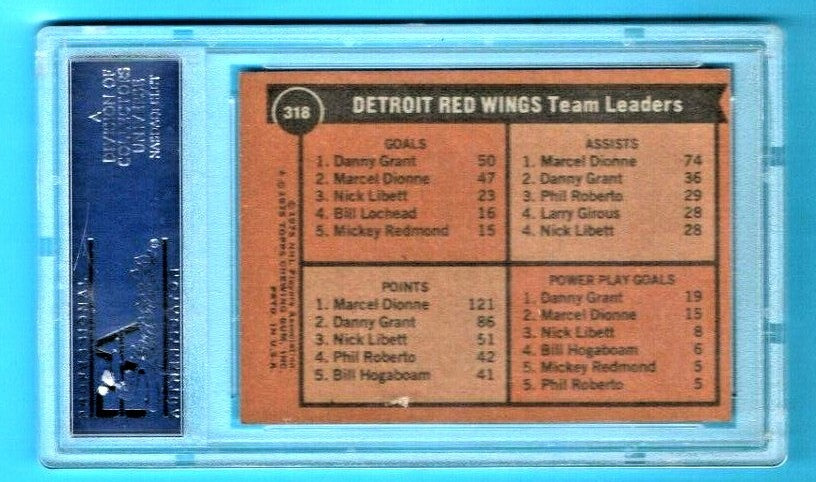 1975/76 TOPPS NHL HOCKEY  #318 MARCEL DIONNE DANNY GRANT LEADERS - PSA NM-MT 8