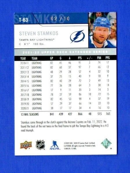 Steven Stamkos 2021-22 Upper Deck Extended Tribute Exclusives T-63  02/10  ERROR