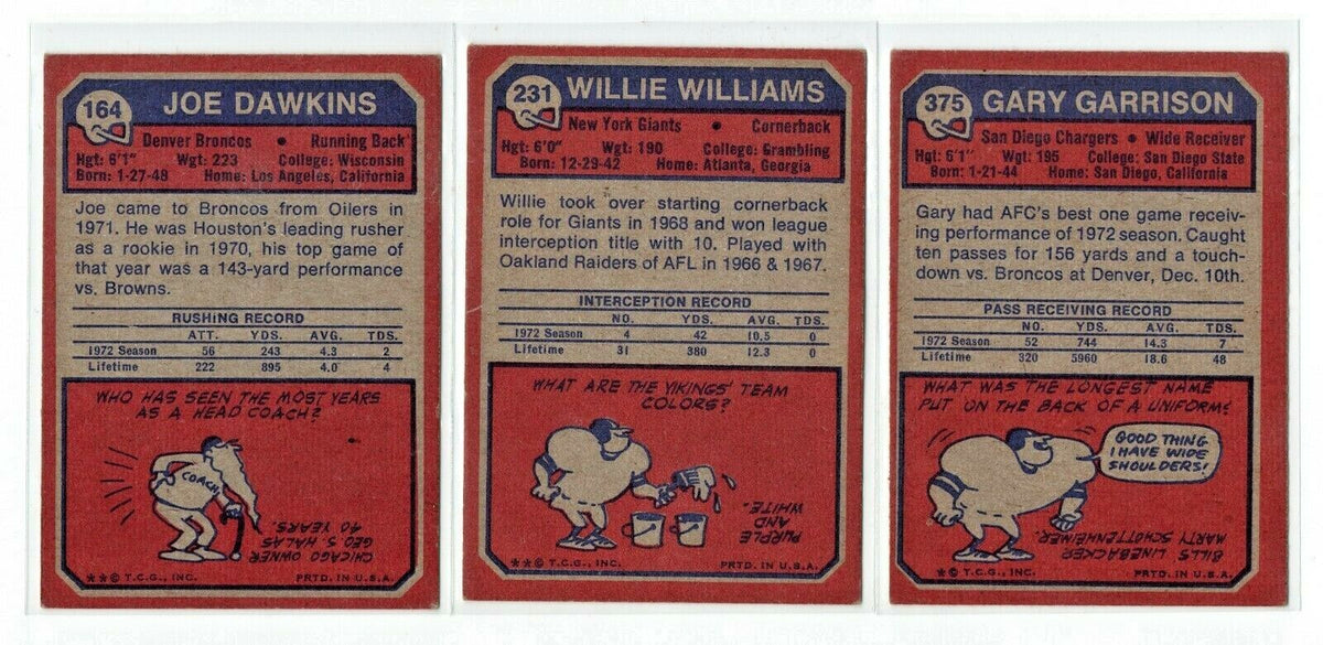 1973 Topps Football Lot of 9 VG-EX 