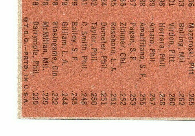 1962 Topps #52 NL Batting Leaders Roberto Bob Clemente, Boyer, Pinson, Moon