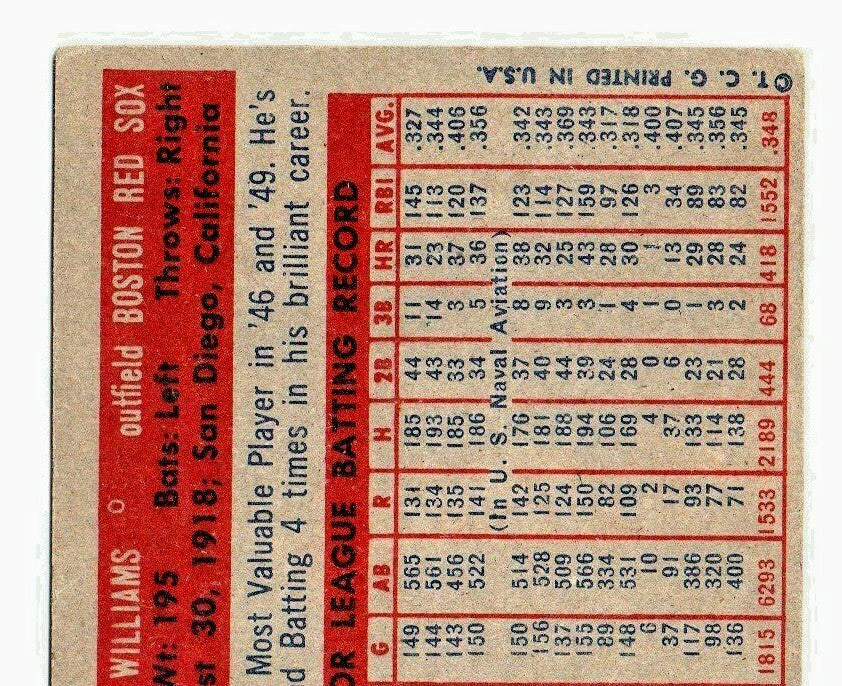 1957 Topps #1 Ted Williams Boston Red Sox VG-VG+